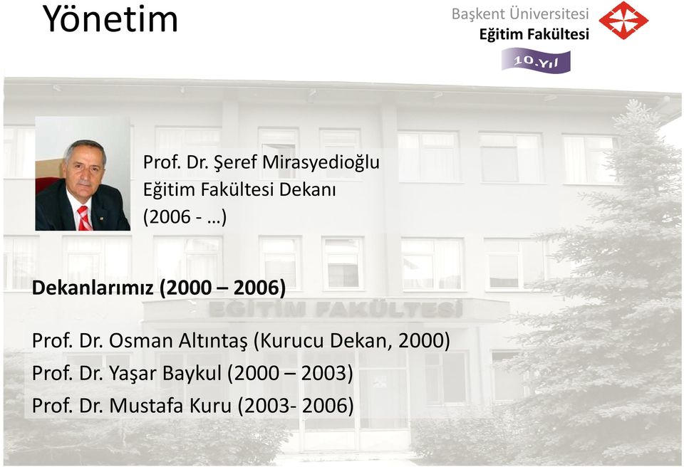 (2000 2006) Prof. Dr.