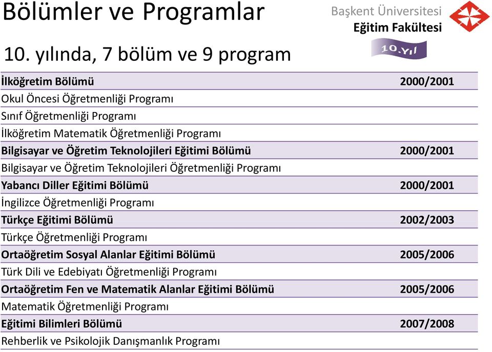 Bilgisayar ve Öğretim Teknolojileri Eğitimi Bölümü 2000/2001 Bilgisayar ve Öğretim Teknolojileri Öğretmenliği Programı Bilgisayar ve Öğretim Teknolojileri Öğretmenliği Programı Yabancı Diller Eğitimi