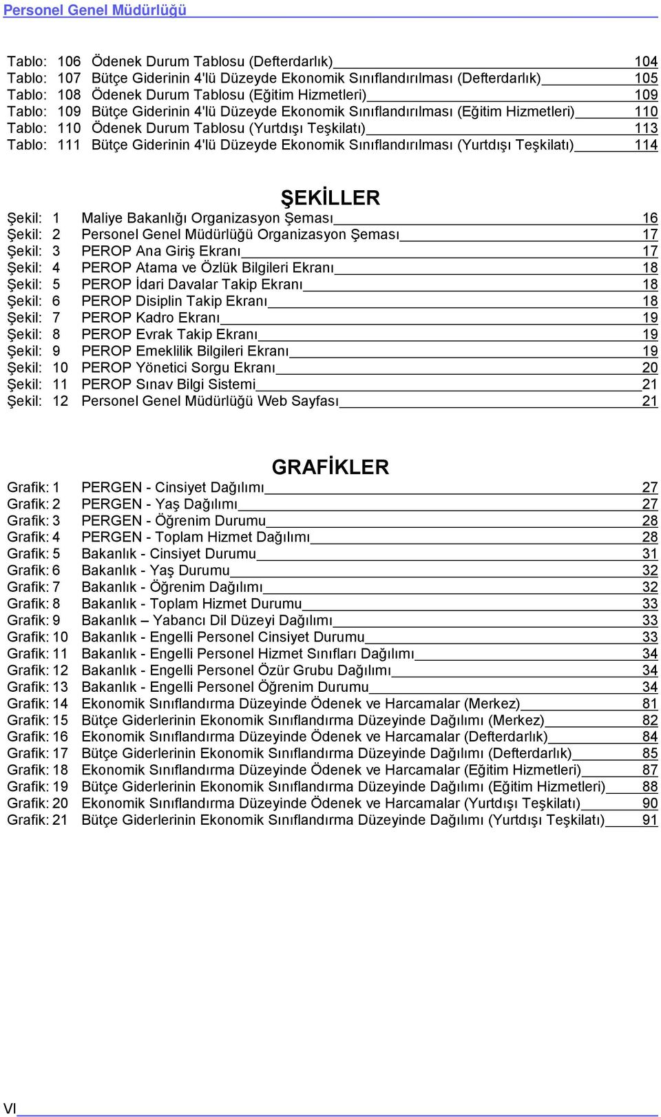 Şekil: Şekil: Şekil: Şekil: Şekil: Şekil: Şekil: Şekil: Şekil: Şekil: 8 9 Maliye Bakanlığı Organizasyon Şeması Personel Genel Müdürlüğü Organizasyon Şeması PEROP Ana Giriş Ekranı PEROP Atama ve Özlük