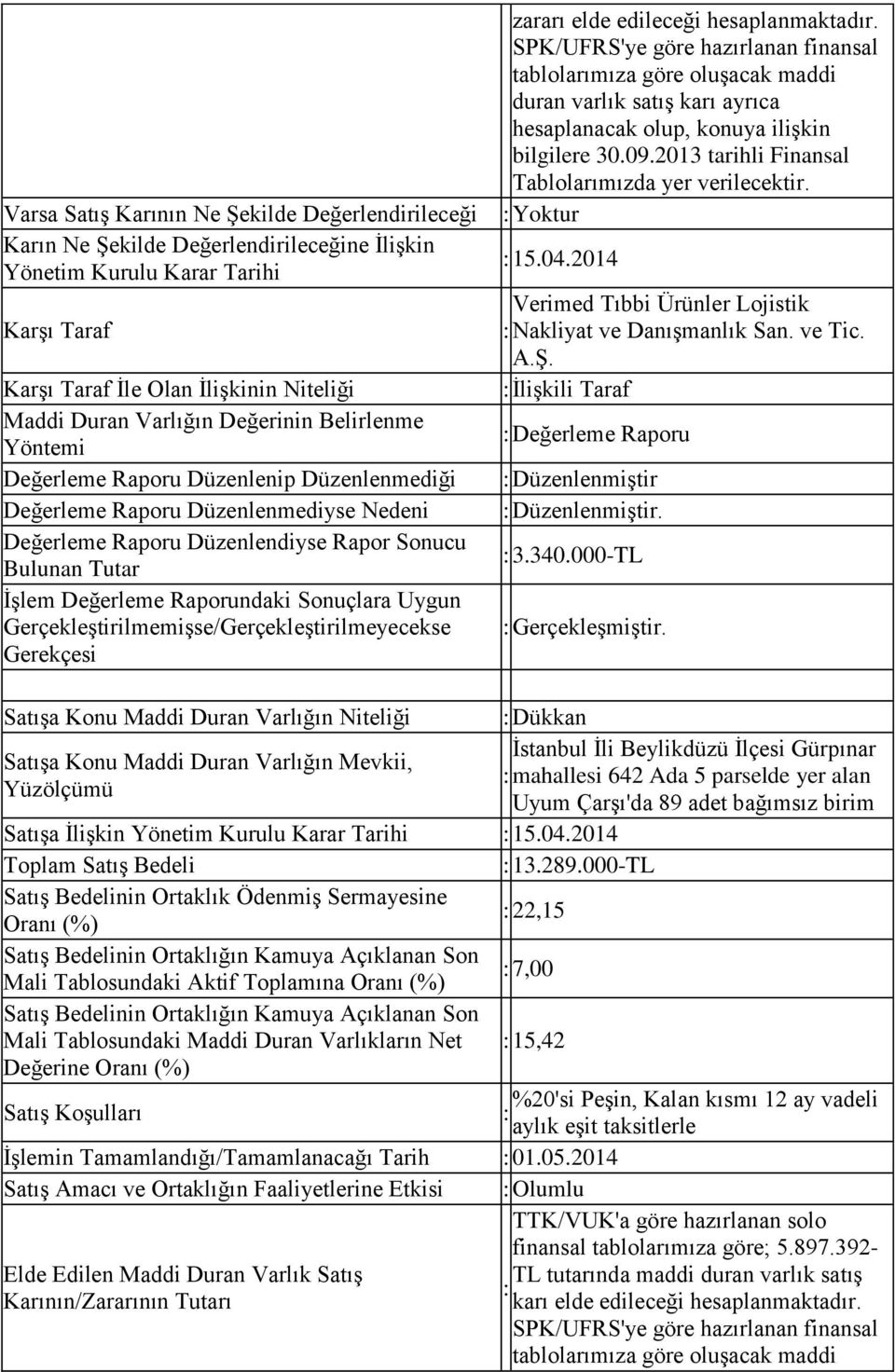 000-TL Gerçekleştirilmemişse/Gerçekleştirilmeyecekse Gerçekleşmiştir.