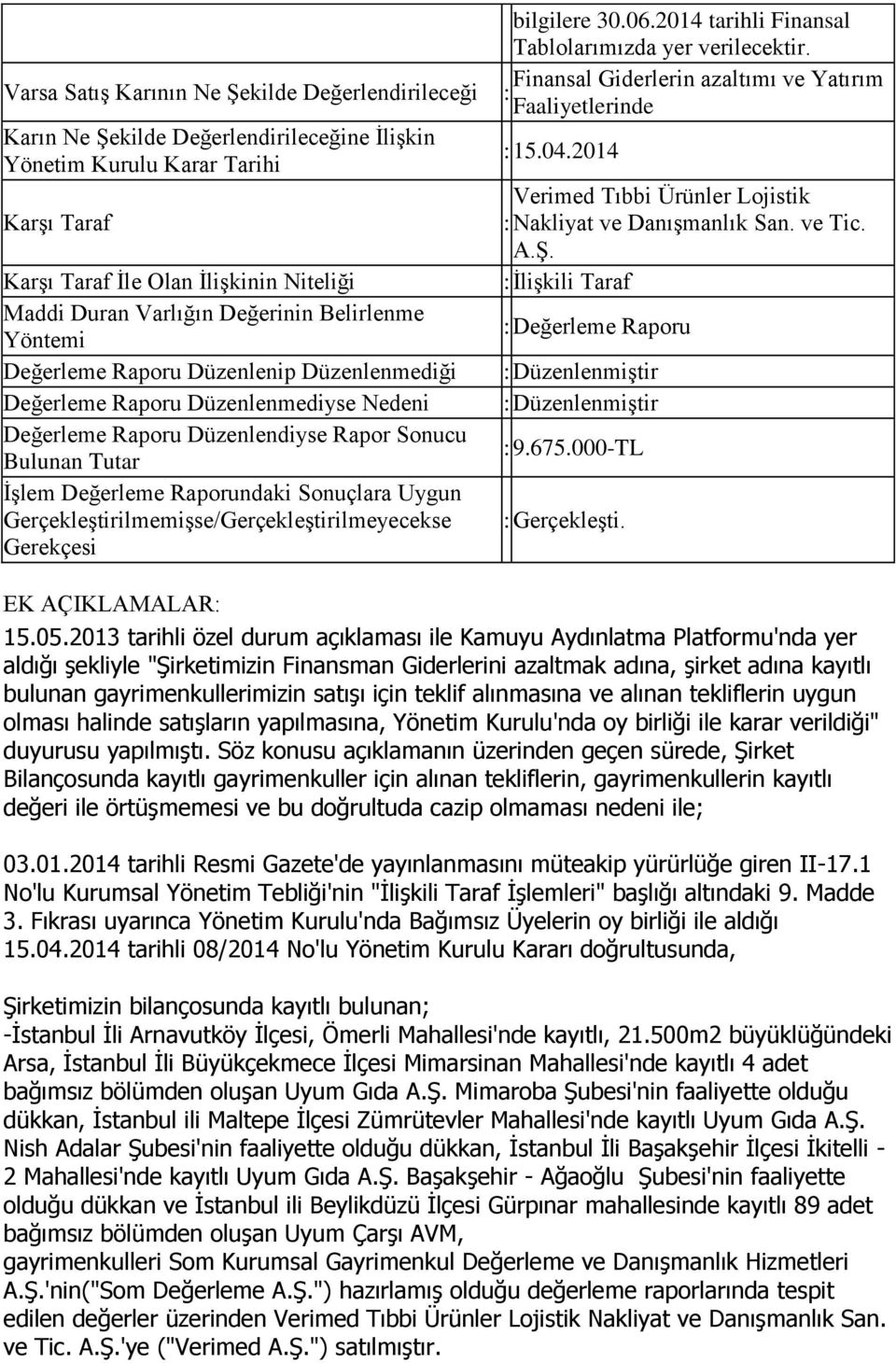 000-TL Gerçekleştirilmemişse/Gerçekleştirilmeyecekse Gerçekleşti. EK AÇIKLAMALAR 15.05.