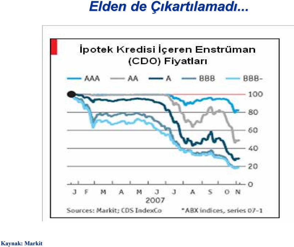 Elden de