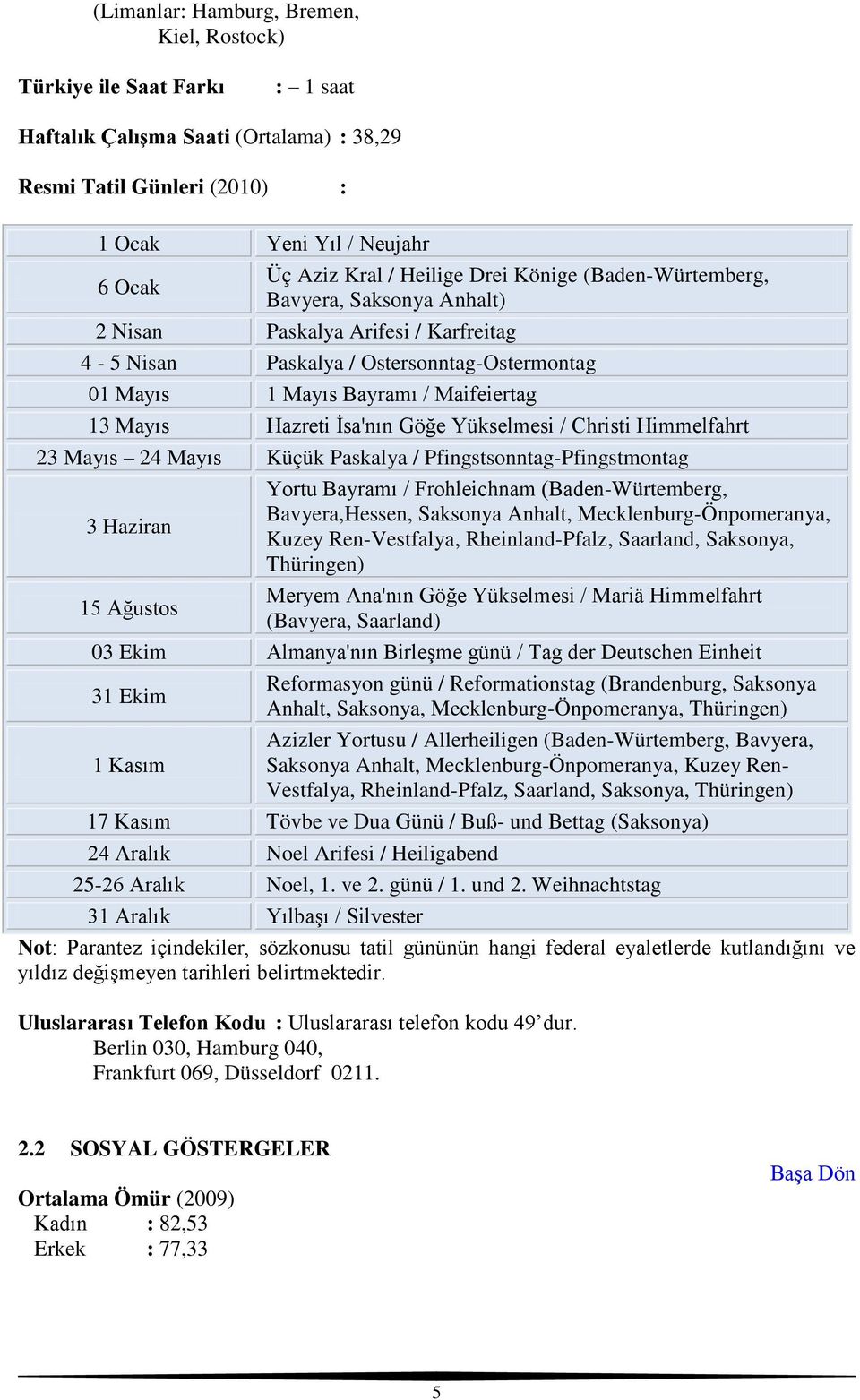 Hazreti Ġsa'nın Göğe Yükselmesi / Christi Himmelfahrt 23 Mayıs 24 Mayıs Küçük Paskalya / Pfingstsonntag-Pfingstmontag Yortu Bayramı / Frohleichnam (Baden-Würtemberg, 3 Haziran Bavyera,Hessen,