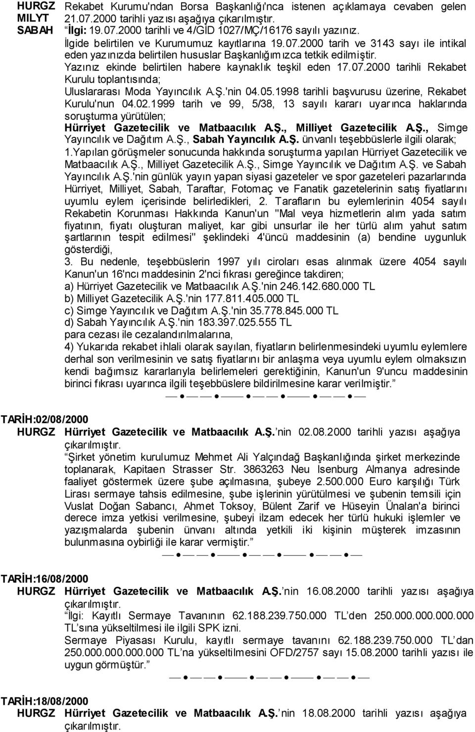 Yazınız ekinde belirtilen habere kaynaklık teşkil eden 17.07.2000 tarihli Rekabet Kurulu toplantısında; Uluslararası Moda Yayıncılık A.Ş.'nin 04.05.