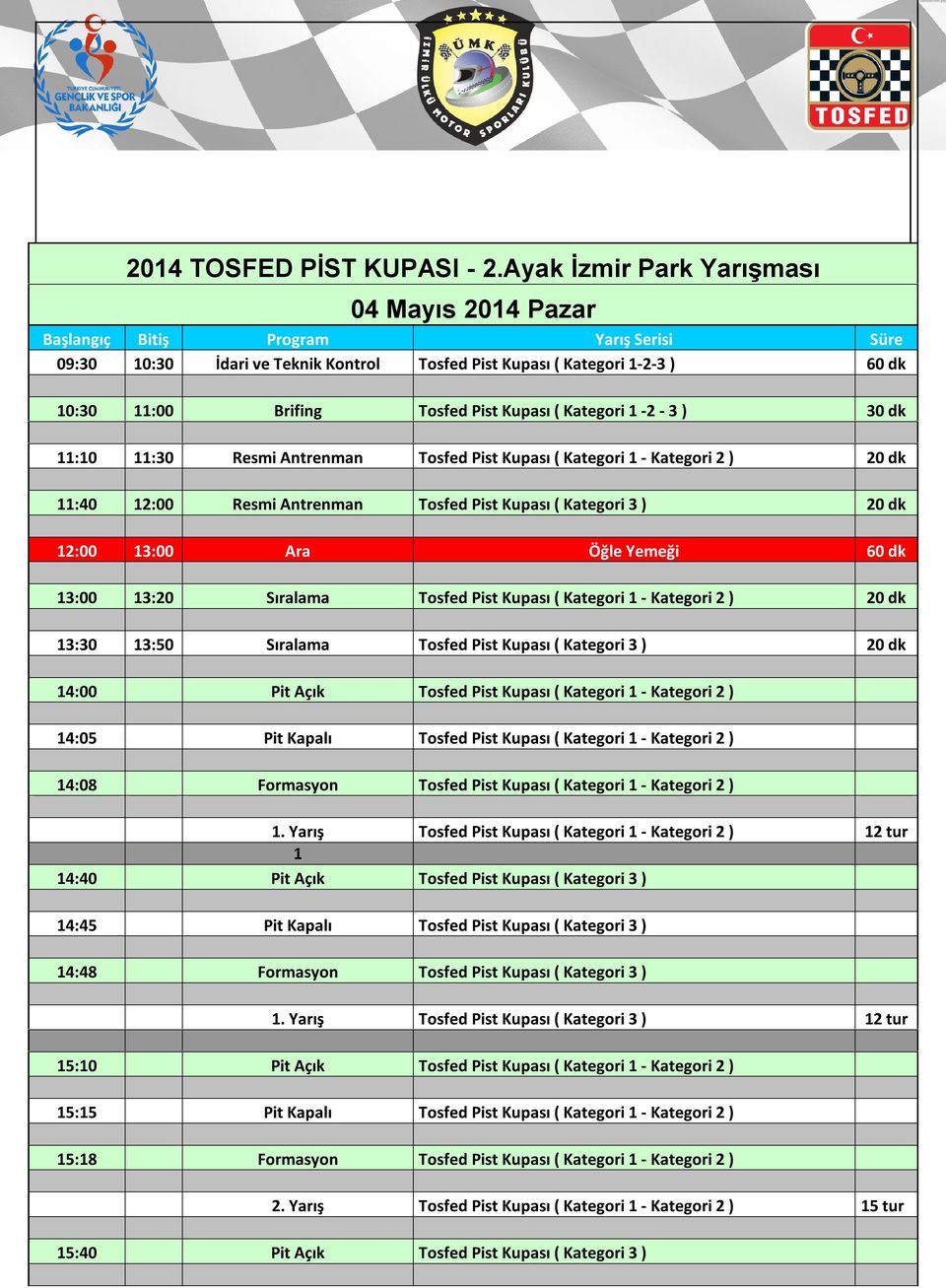 Kupası ( Kategori 1-2 - 3 ) 30 dk 11:10 11:30 Resmi Antrenman Tosfed Pist Kupası ( Kategori 1 - Kategori 2 ) 20 dk 11:40 12:00 Resmi Antrenman Tosfed Pist Kupası ( Kategori 3 ) 20 dk 12:00 13:00 Ara