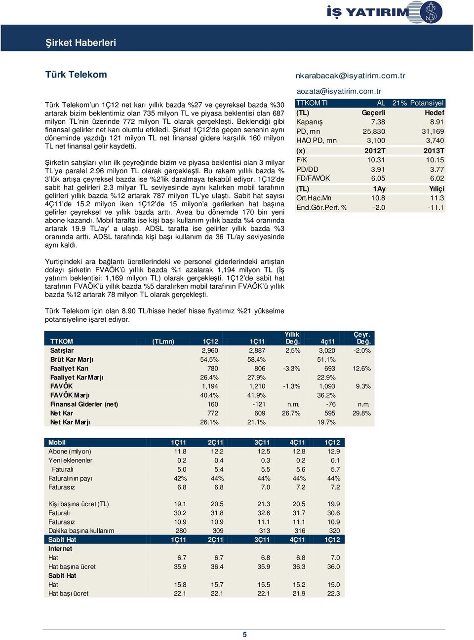 Şirket 1Ç12 de geçen senenin aynı döneminde yazdığı 121 milyon TL net finansal gidere karşılık 160 milyon TL net finansal gelir kaydetti.