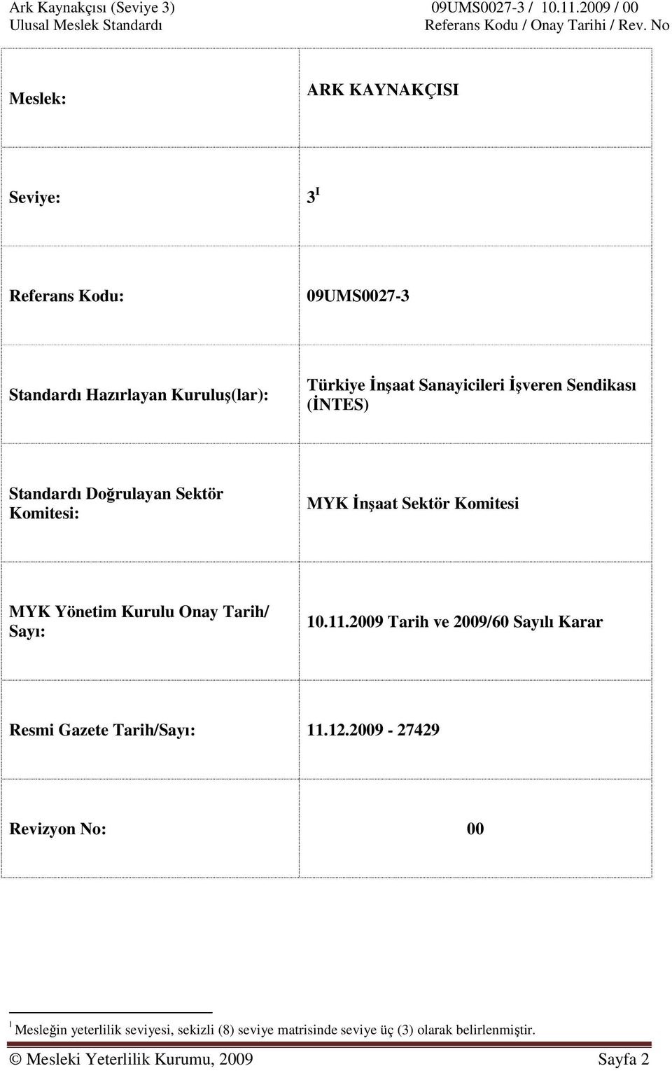 Onay Tarih/ Sayı: 10.11.2009 Tarih ve 2009/60 Sayılı Karar Resmi Gazete Tarih/Sayı: 11.12.