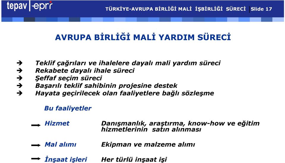 projesine destek Hayata geçirilecek olan faaliyetlere bağlı sözleşme Bu faaliyetler Hizmet Mal alımı İnşaat