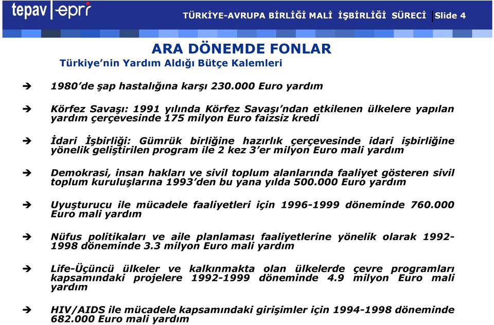 idari işbirliğine yönelik geliştirilen program ile 2 kez 3 er milyon Euro mali yardım Demokrasi, insan hakları ve sivil toplum alanlarında faaliyet gösteren sivil toplum kuruluşlarına 1993 den bu