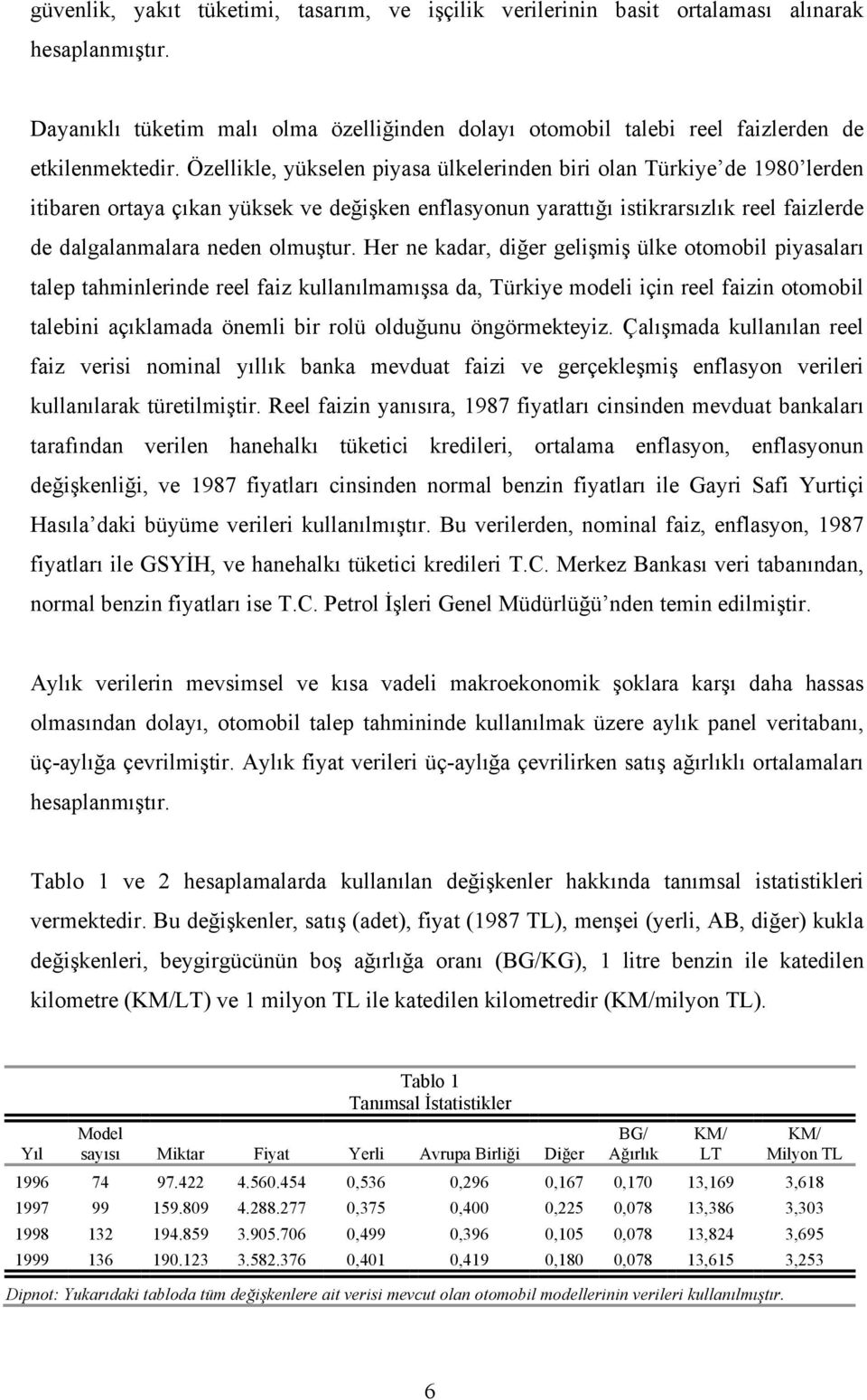 Her ne kadar, diğer gelişmiş ülke otomobil piyasaları talep tahminlerinde reel faiz kullanılmamışsa da, Türkiye modeli için reel faizin otomobil talebini açıklamada önemli bir rolü olduğunu