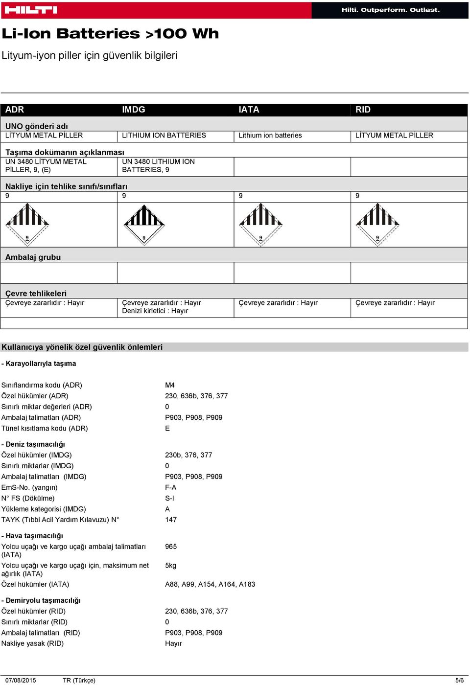 Sınıflandırma kodu (ADR) M4 Özel hükümler (ADR) 230, 636b, 376, 377 Sınırlı miktar değerleri (ADR) 0 Ambalaj talimatları (ADR) P903, P908, P909 Tünel kısıtlama kodu (ADR) E - Deniz taşımacılığı Özel