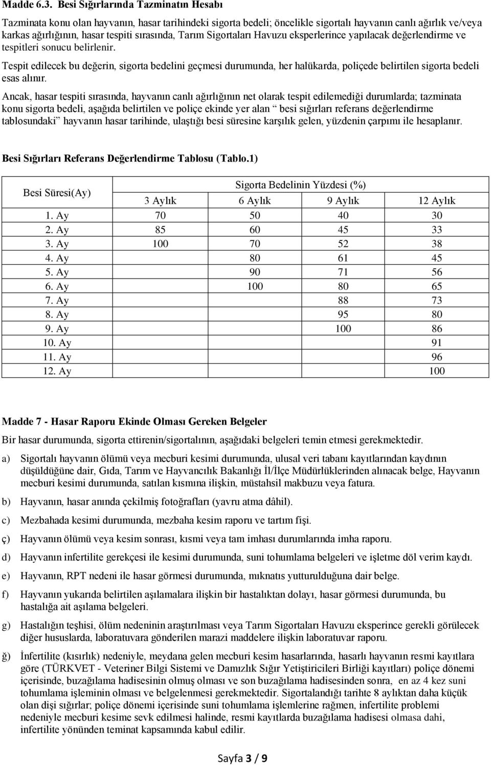 Tarım Sigortaları Havuzu eksperlerince yapılacak değerlendirme ve tespitleri sonucu belirlenir.