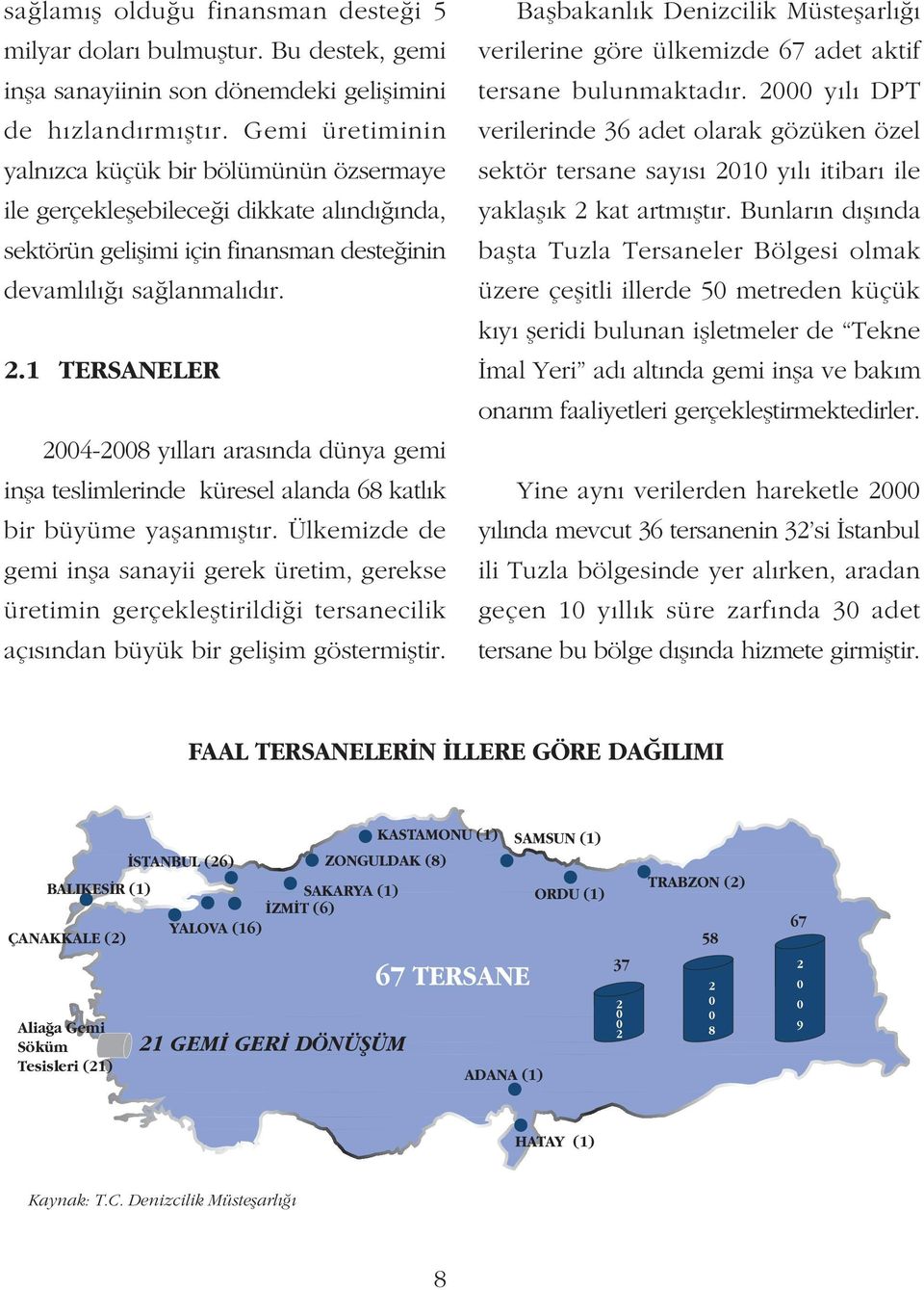 1 TERSANELER 2004-2008 yýllarý arasýnda dünya gemi inþa teslimlerinde küresel alanda 68 katlýk bir büyüme yaþanmýþtýr.