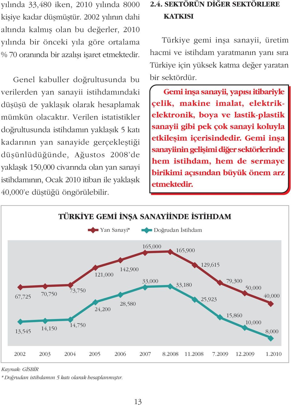 Genel kabuller doðrultusunda bu verilerden yan sanayii istihdamýndaki düþüþü de yaklaþýk olarak hesaplamak mümkün olacaktýr.