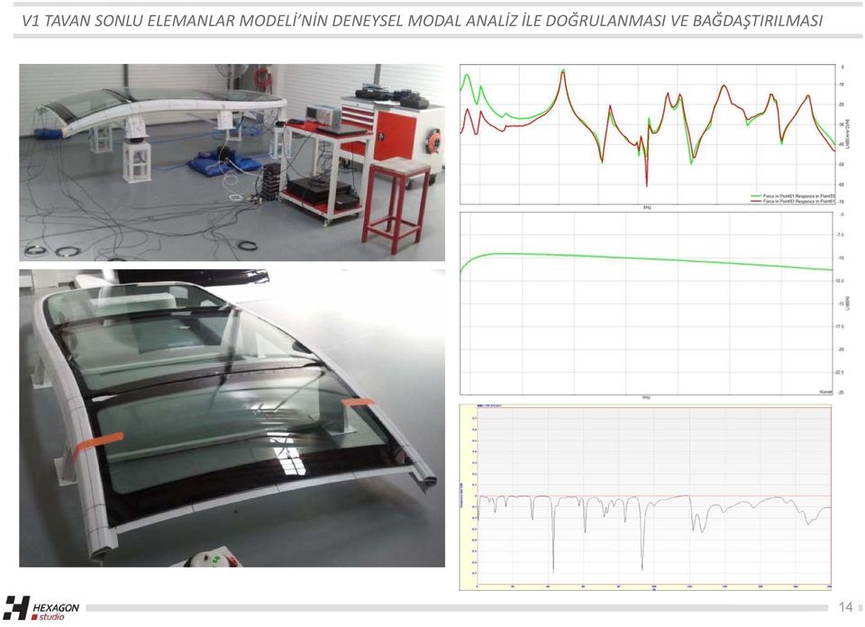 DENEYSEL MODAL ANALİZ