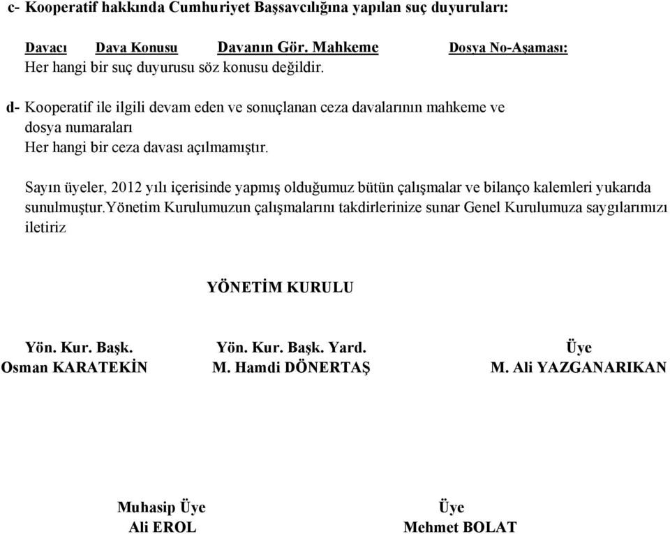 d- Kooperatif ile ilgili devam eden ve sonuçlanan ceza davalarının mahkeme ve dosya numaraları Her hangi bir ceza davası açılmamıştır.