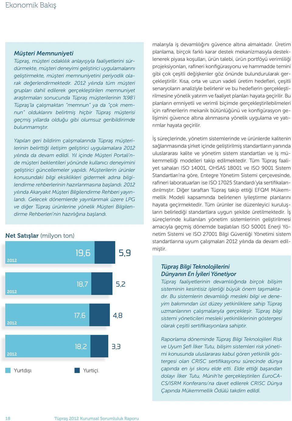 yılında tüm müşteri grupları dahil edilerek gerçekleştirilen memnuniyet araştırmaları sonucunda Tüpraş müşterilerinin %98 i Tüpraş la çalışmaktan memnun ya da çok memnun olduklarını belirtmiş hiçbir