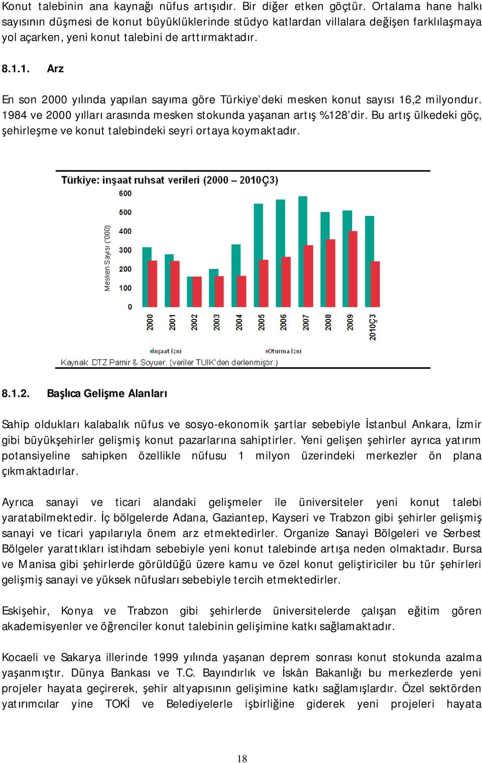 1. Arz En son 2000 ynda yaplan sayma göre Türkiye deki mesken konut say 16,2 milyondur. 1984 ve 2000 yllar arasnda mesken stokunda yaanan art %128 dir.