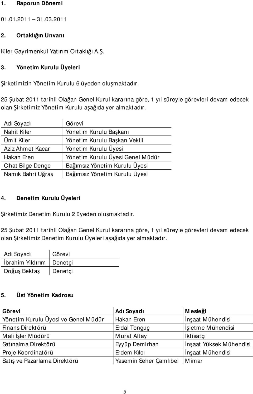 Ad Soyad Nahit Kiler Ümit Kiler Aziz Ahmet Kacar Hakan Eren Cihat Bilge Denge Namk Bahri Ura Görevi Yönetim Kurulu Bakan Yönetim Kurulu Bakan Vekili Yönetim Kurulu Üyesi Yönetim Kurulu Üyesi Genel