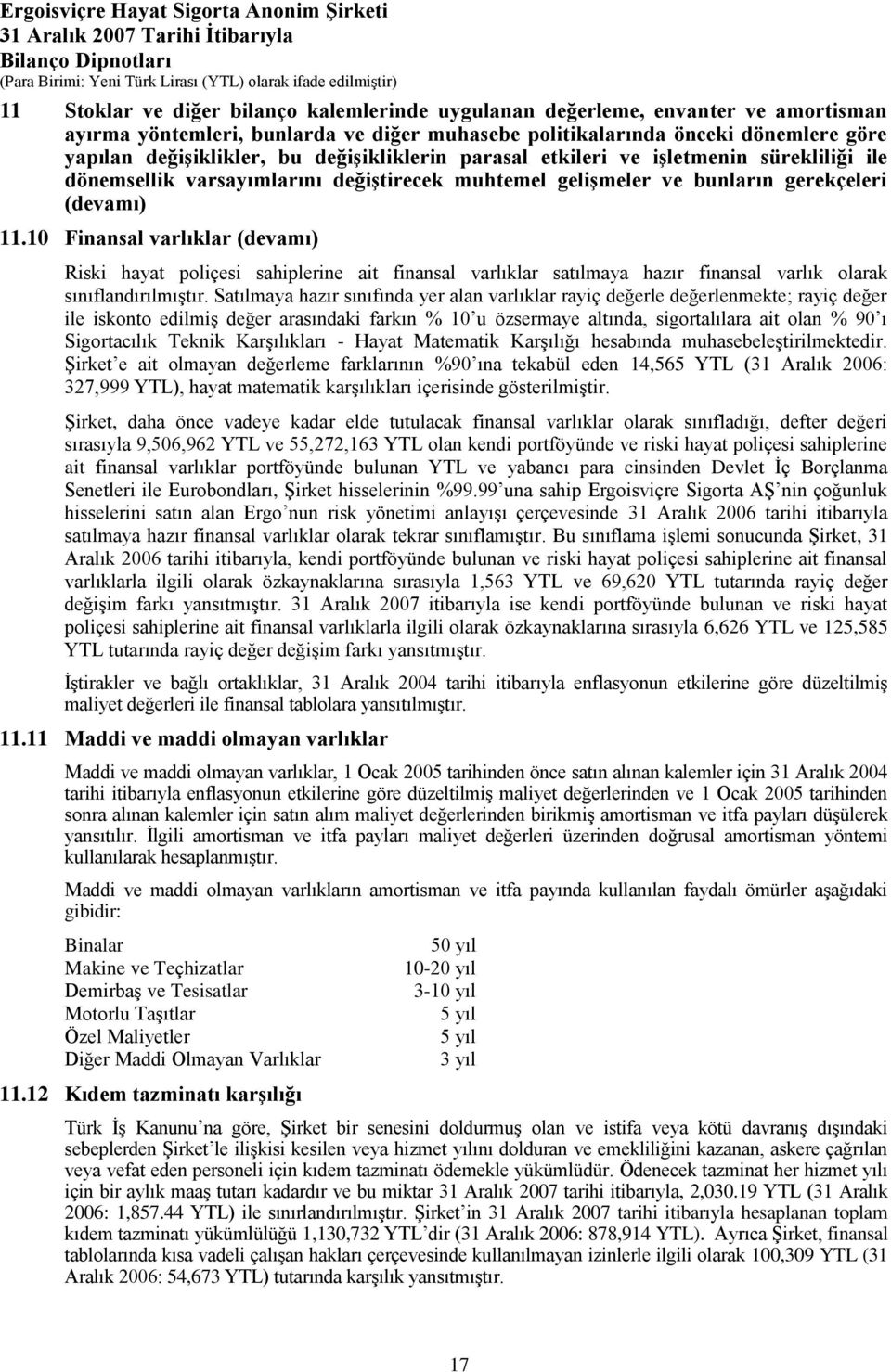 10 Finansal varlıklar (devamı) Riski hayat poliçesi sahiplerine ait finansal varlıklar satılmaya hazır finansal varlık olarak sınıflandırılmıģtır.