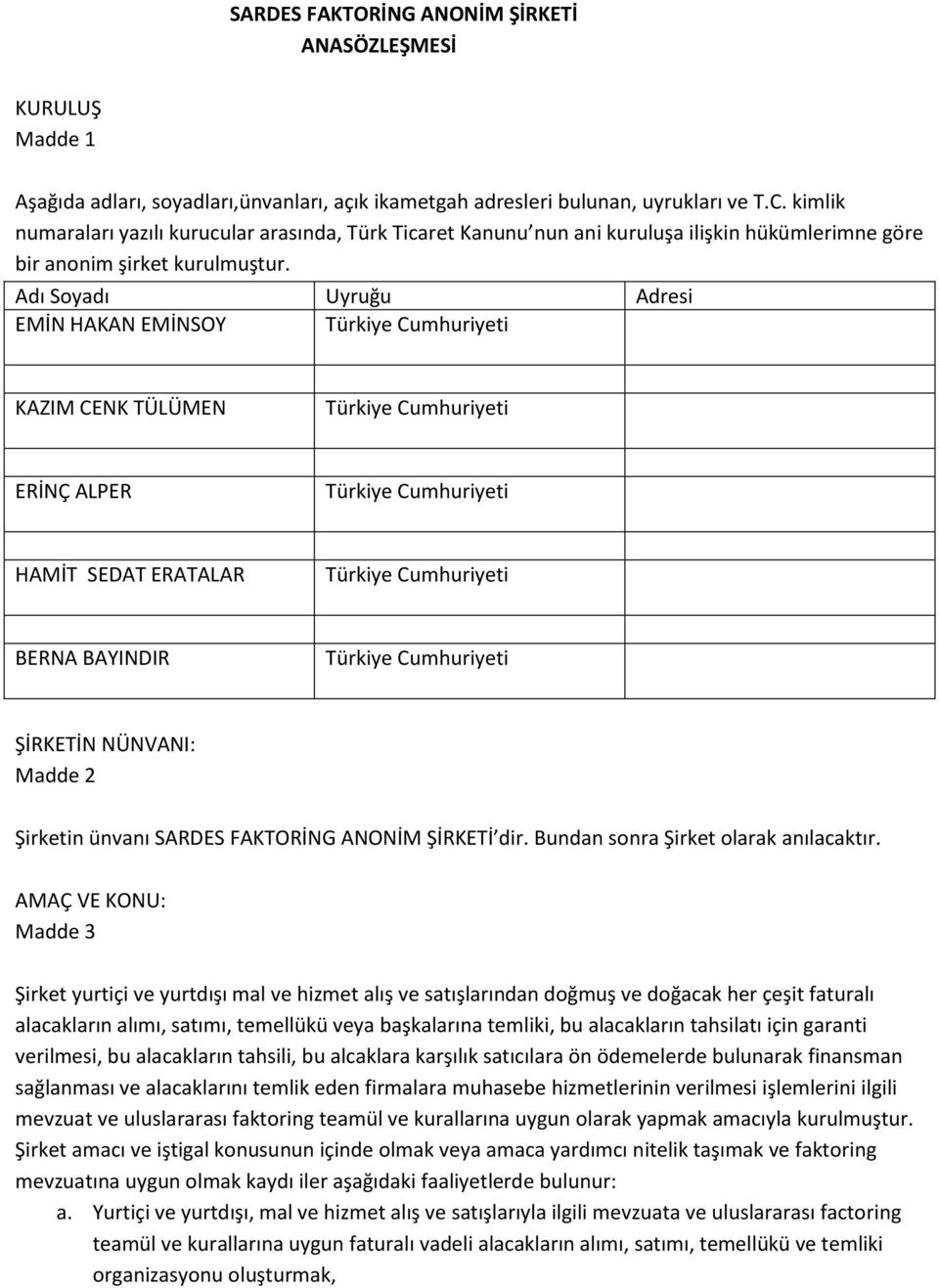 Adı Soyadı Uyruğu Adresi EMİN HAKAN EMİNSOY Türkiye Cumhuriyeti KAZIM CENK TÜLÜMEN Türkiye Cumhuriyeti ERİNÇ ALPER Türkiye Cumhuriyeti HAMİT SEDAT ERATALAR Türkiye Cumhuriyeti BERNA BAYINDIR Türkiye