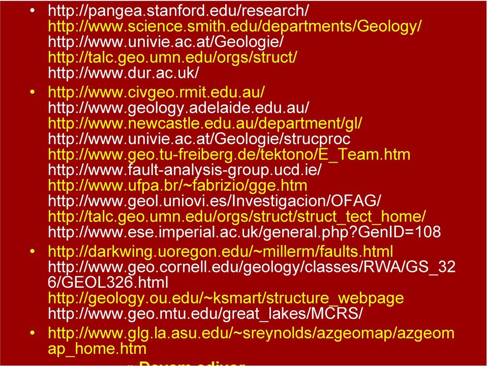 fault-analysis-group.ucd.ie/ http://www.ufpa.br/~fabrizio/gge.htm http://www.geol.uniovi.es/investigacion/ofag/ http://talc.geo.umn.edu/orgs/struct/struct_tect_home/ http://www.ese.imperial.ac.uk/general.