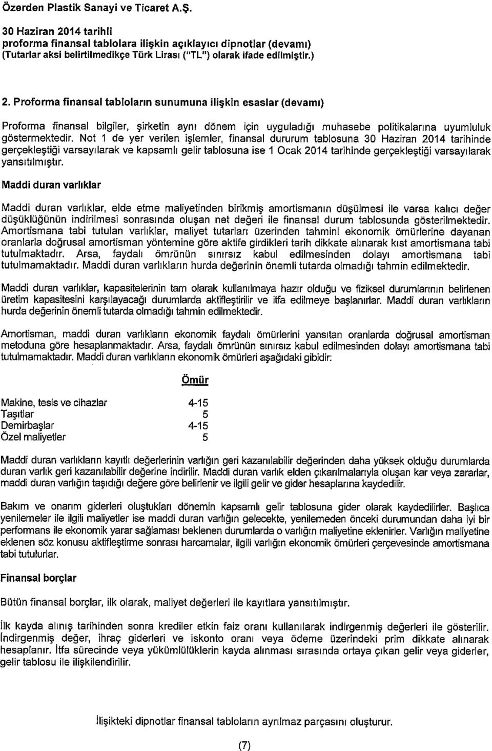 Proforma finansal tablolarin sunumuna iliflin esaslar (devami) Proforma finansal bilgiler, ~irketin ayni clonem cm uyguladi~i muhasebe politikalarina uyurnluluk gosterrnektedir.