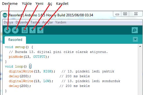 Bölüm 3: ARDUINO PROGRAMLAMA DİLİ Konu 3.