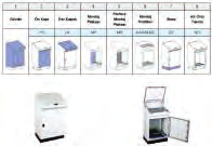 Y-0056 Teknik Özellikler / Technical Specifications Pano Montörlüğü Eğitim Seti Panel Mounting Training Set Y-0056-003 Kumanda Pano Seti 100cmx40cmx60cm boyutlarında, üzerinde kumanda ve izleme