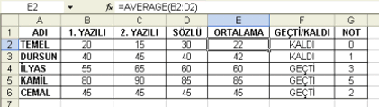 EĞER (IF) FONKSİYONUNUN KULLANIMI.