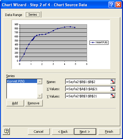 EXCEL PROGRAMINDA