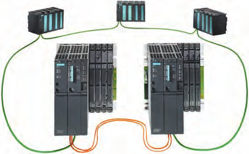 S7 400 H PROFINET