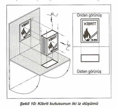 Paralel İz Düşüm Aksonometrik iz düşüm (TS ISO 5456-3) Paralel iz düşüm esasına göre çizilen ancak, cismin iz düşüm düzlemi önündeki konumu düzleme paralellik göstermeyecek şekilde tutularak elde