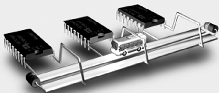 Elektronik Kontrol Üniteleri Can-Bus hattı üzerinden elektronik kontrol ünitelerinin gönderdiği bilgiler Bus bilgisi olarak adlandırılır.