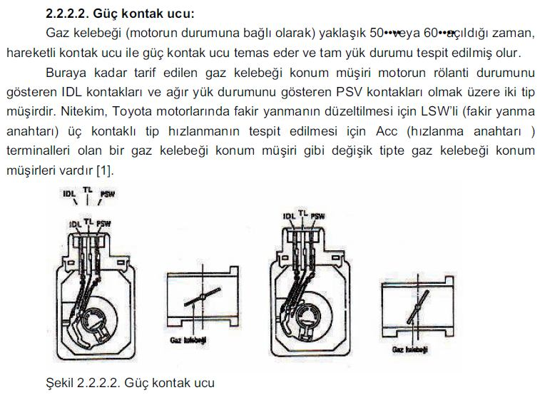 Otomotivde