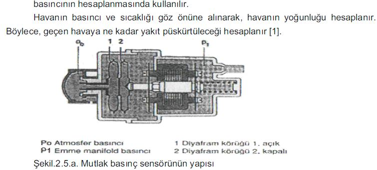 Otomotivde