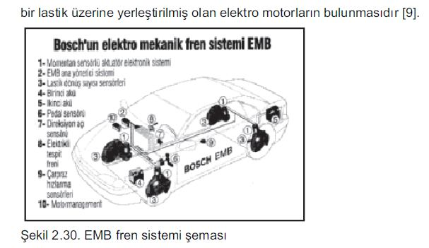 Otomotivde