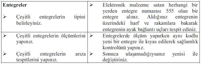 Elektronik