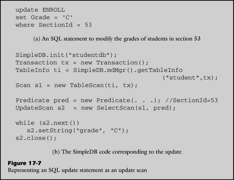 Örnek-3 (güncellenebilir Scan) UpdateScan s2 TableScan s1 SelectScan s2 TableScan s1 Hangi Scan gerçeklemeleri güncellenebilir (updatable)?