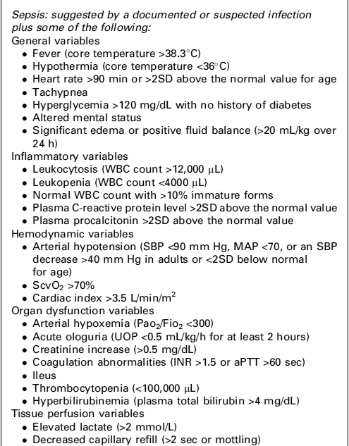Sepsis - Tanı Tek başına sepsisin bir göstergesi: Metabolik asidoz Bilirubin artışı Akut faz yanıtında artış Trombositopeni Hipotermi Hipotansiyon Taşikardi Genel durum bozukluğu Konfüzyon TANI