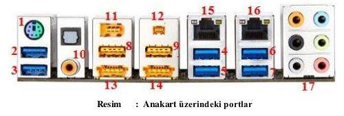 SORULAR 1) Aşağıdaki veri yollarından hangisi sadece ekran kartları içindir?