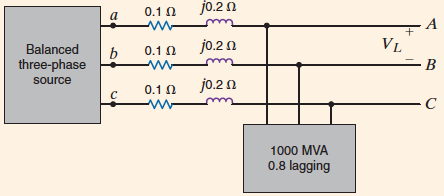 Güç İlişkileri Örnek: Şekildeki üç fazlı sistemde V L =500kV ve