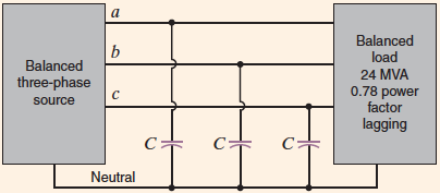 Güç Katsayısının DüzelUlmesi Örnek: Şekilde gösterilen üç fazlı dengeli sistemde hat gerilimi 60Hz de