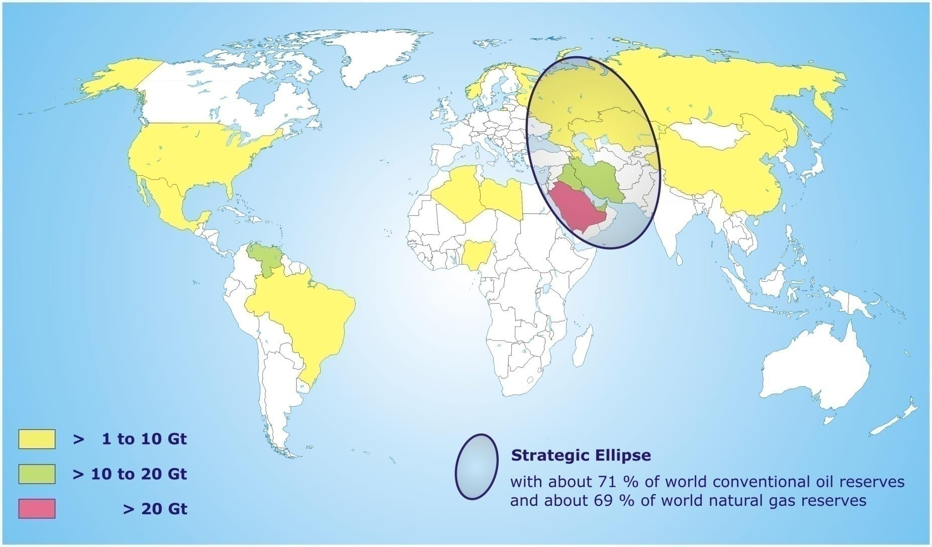 Stratejik Elips Kaynak: Maleki, A.