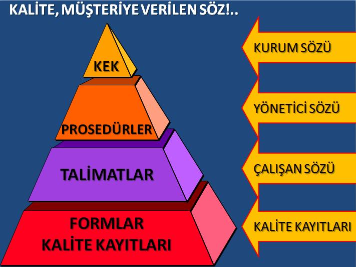 2 Sakarya Üniversitesi 11.