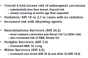 İkincil karsinomlar İkincil karsinom gelişmesi 4 kat fazla RT alanlarda 18 kat artarken almayanlarda 2,3 kat Nöroblastom