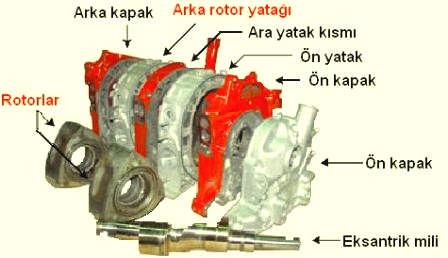 Hidrojen geleceğe damgasını vuracak bir alternatif yakıttır.