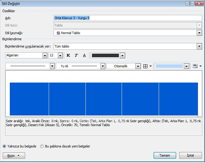 Belgemizde bir tablo varsa ve taplomuzun stili belliyse tablomuzdaki var olan stili değiştirmek ve ya üzerinde değişiklikler yapmak istiyorsak (Kenarlık, gölgelendirme, renk vs.