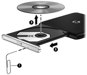 CD'yi, DVD'yi veya BD'yi çıkarmak için optik disk sürücüsü açılmıyor 1. Sürücünün ön çerçevesindeki serbest bırakma deliğine düzleştirdiğiniz bir atacı (1) sokun. 2.