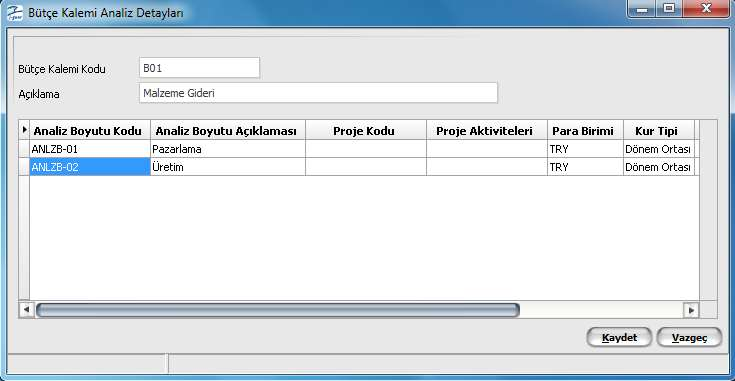 Bütçe Kalemi Analiz Detayları Gerek bütçe satırlarını oluştururken gerek ödenek talep ve tahsisi esnasında bu işlemlerin etkileneceği analiz boyutları ve projeler bütçe kalemi bazında kaydedilir ve